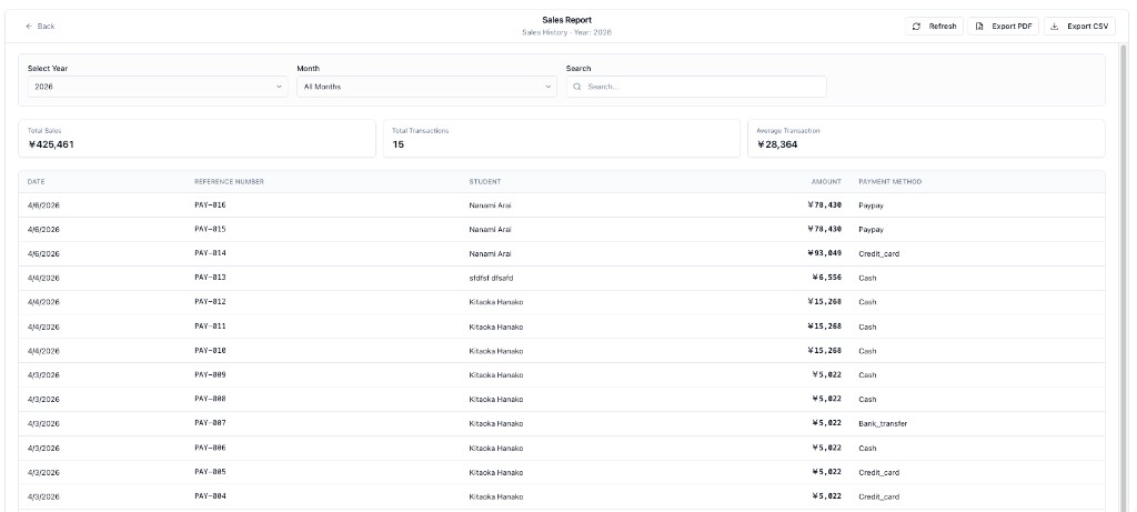 OneLearn Sales Report — yearly and monthly sales history with student, amount, and payment method, exportable to PDF and CSV